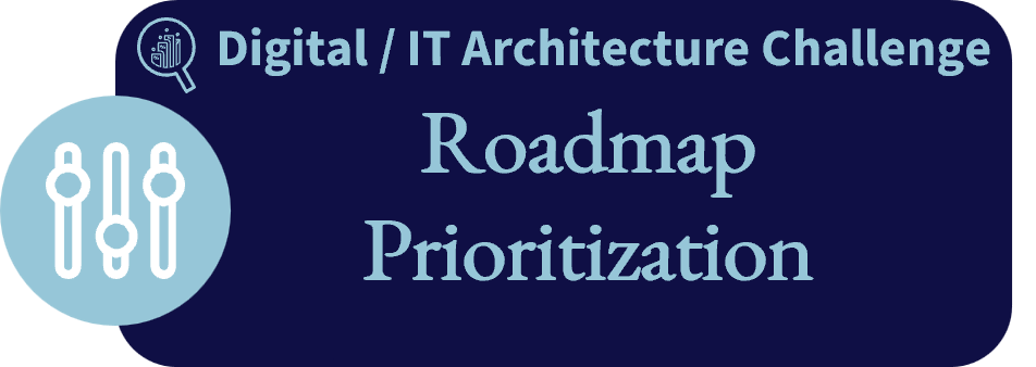 Context Digital / IT Architecture Challenge | Roadmap Prioritization