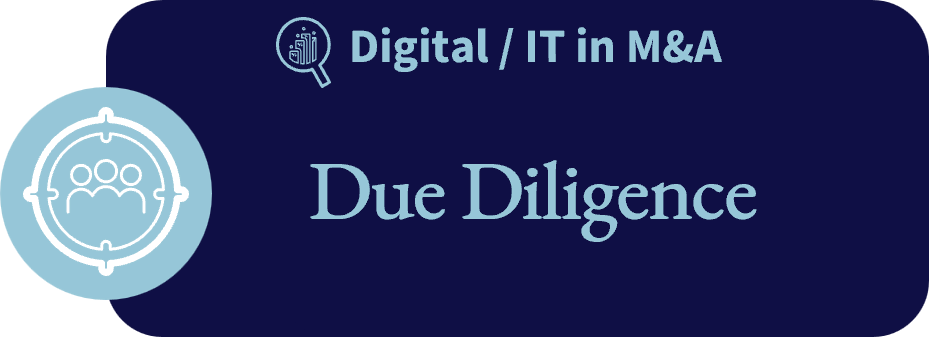 Context Digital / IT in M&A | Due Diligence