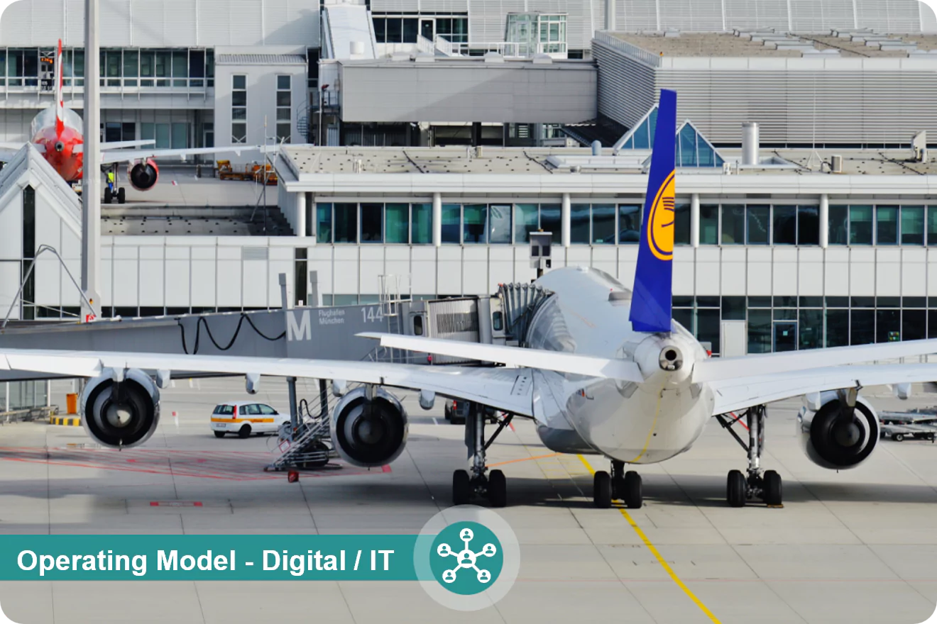 Aviation Infrastructure Corporation - IT Strategy and IT Operating Model