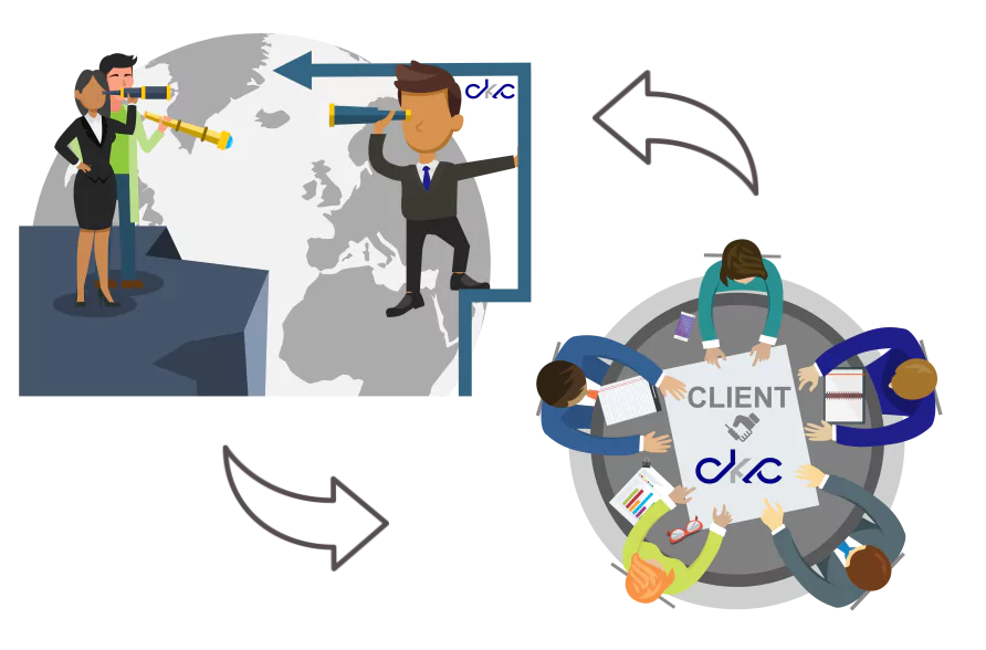 We can offer an easy way to get in contact