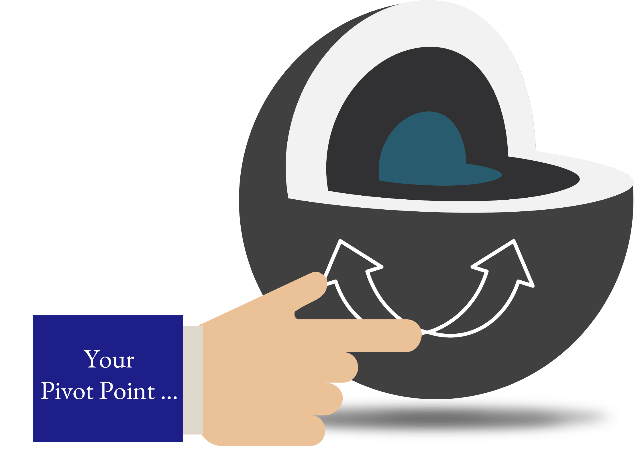 Client Pivot Point We start with the client pivot point.