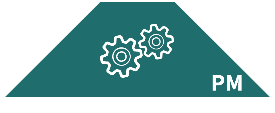 CKC Digital IT Operating Model Framework with the fourth dimension