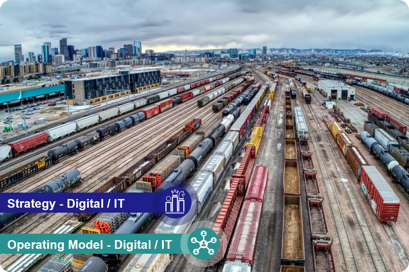 International Rail Logistics - IT Strategy and IT Operating Model