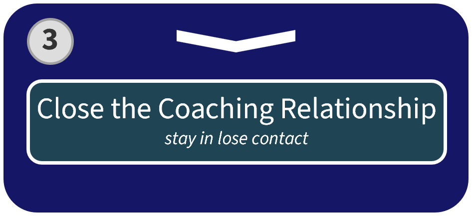 CKC Executive Coaching - Phase 3
